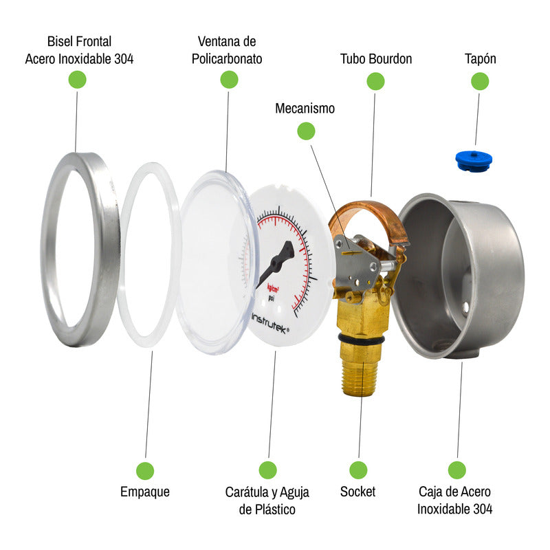 Vacuómetro Con Glicerina 2.5 PLG , -30 Inhg (equipos Vacío)