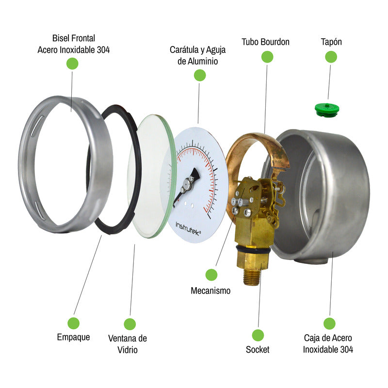 Manómetro Inox Glicerina 4 PLG, 160 Psi (aire, Agua)