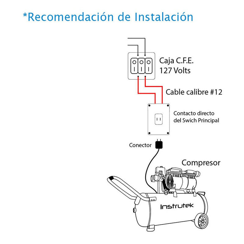 Compresor Dental Libre De Aceite 2 Hp Tanque 50 Lts