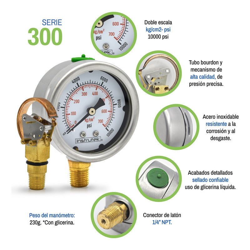 Manómetro Inox Alta Presión Glicerina 2.5 PLG, 10000 Psi