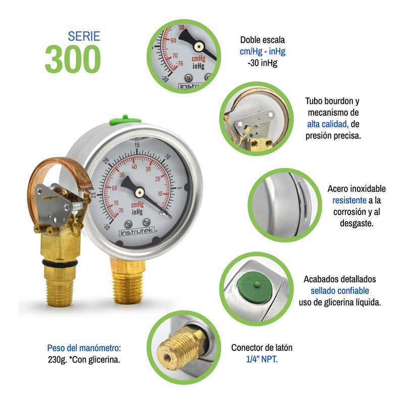 Vacuómetro Glicerina 2.5 PLG , -30 Inhg (eq. Ordeña Y Vacío)