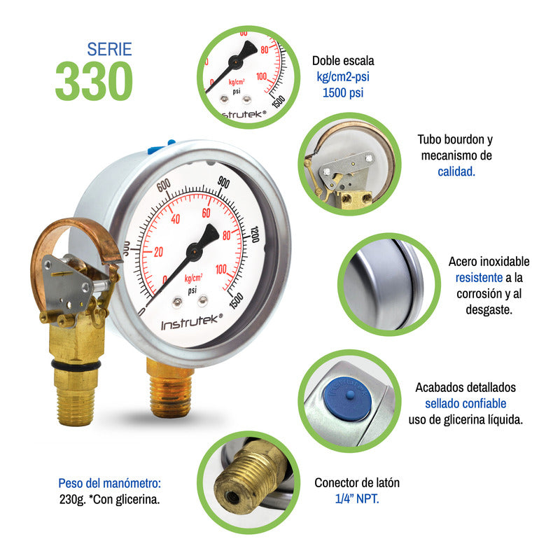 Manómetro P/ Sistema De Riego C/glicerina 2.5 PLG, 1500 Psi