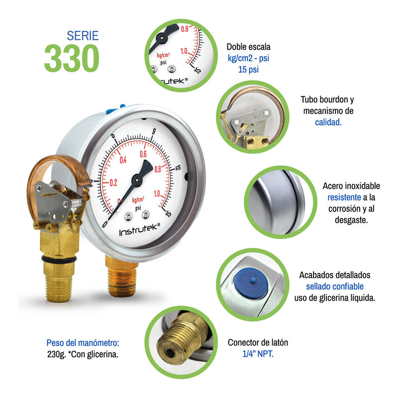 Manómetro P/ Sistema De Riego C/glicerina 2.5 PLG, 15 Psi