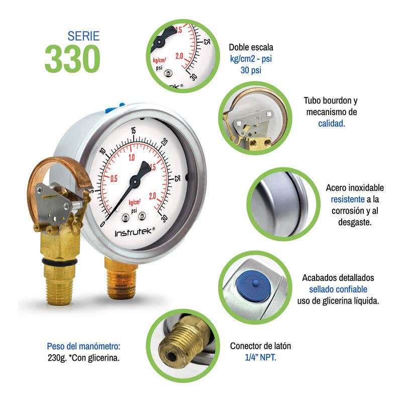 Manómetro P/ Sistema De Riego C/glicerina 2.5 PLG, 30 Psi