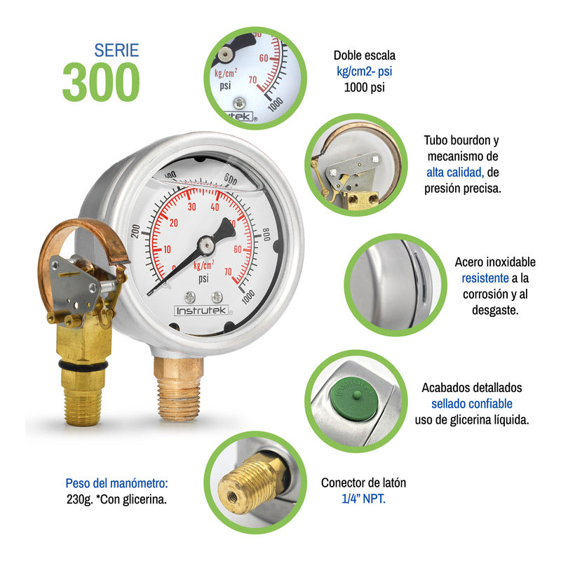 Manómetro Inox Alta Presión Glicerina 2.5 PLG, 1000 Psi