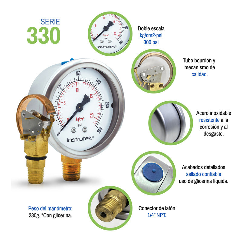 Manómetro P/ Sistema De Riego C/glicerina 2.5 PLG, 300 Psi