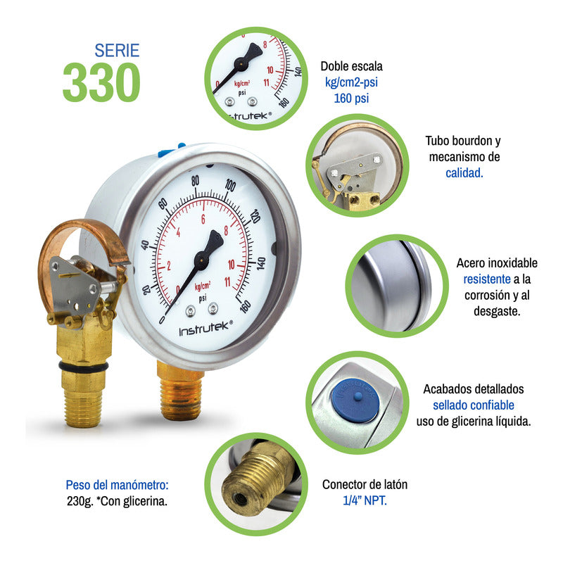 Manómetro P/ Sistema De Riego C/glicerina 2.5 PLG, 160 Psi