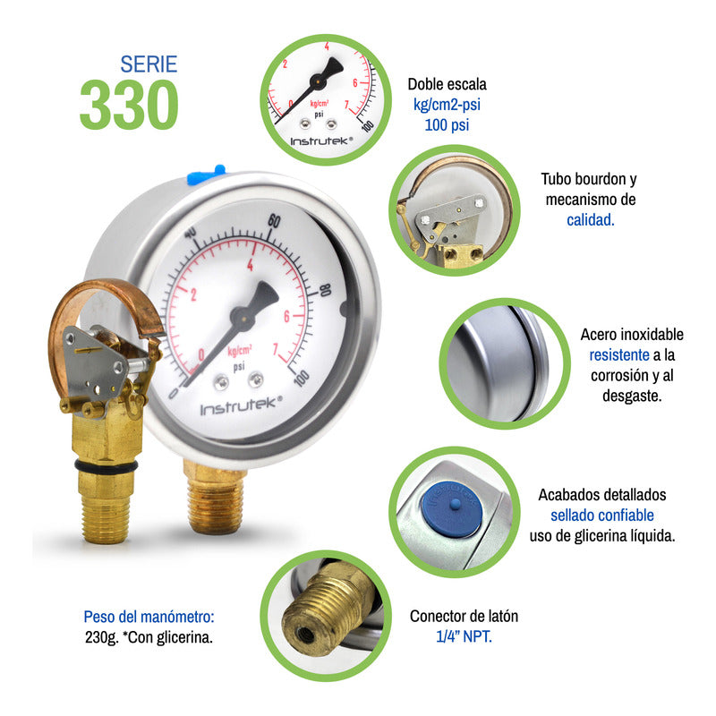 Manómetro P/ Sistema De Riego C/glicerina 2.5 PLG, 100 Psi