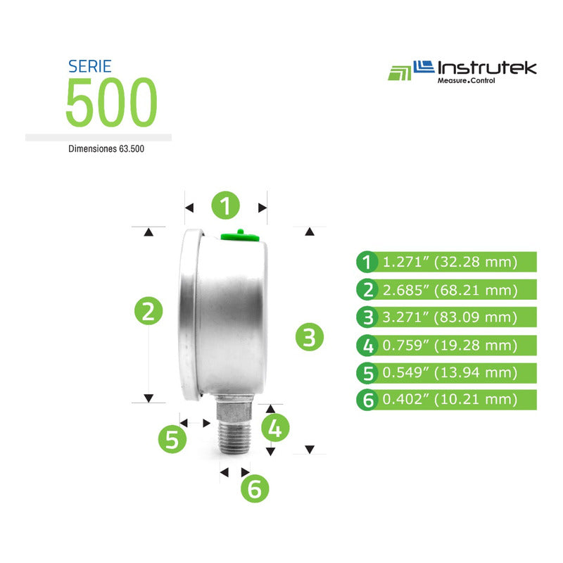 Manómetro Totalmente Inox Glicerina Carátula 2.5 PLG 160 Psi