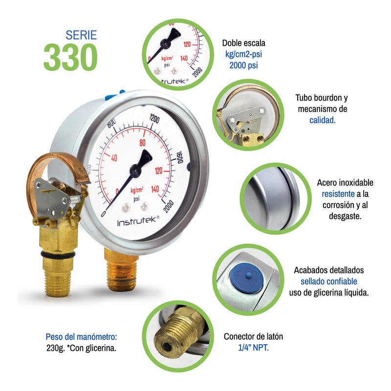 Manómetro P/ Sistema De Riego C/glicerina 2.5 PLG, 2000 Psi