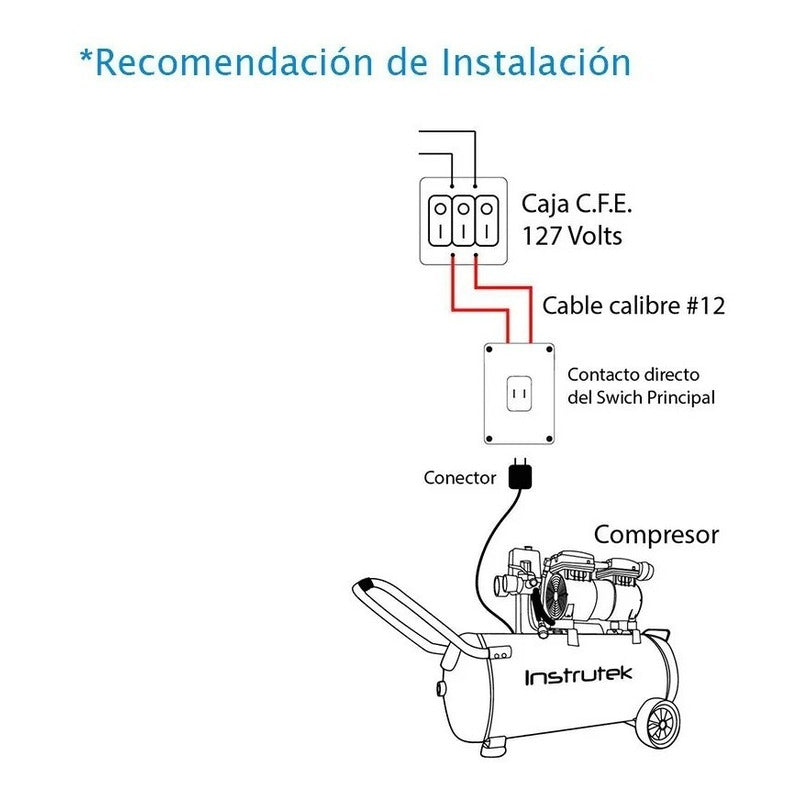 Compresor Dental Libre De Aceite 3/4 Hp Tanque 10 Lt