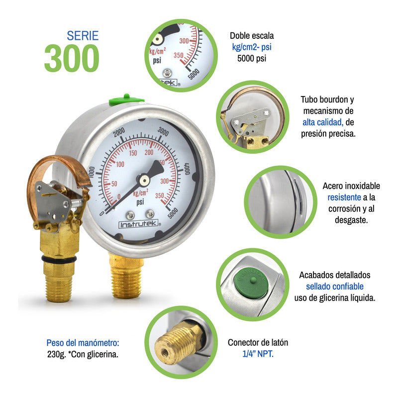 Manómetro Inox Alta Presión Glicerina 2.5 PLG, 5000 Psi