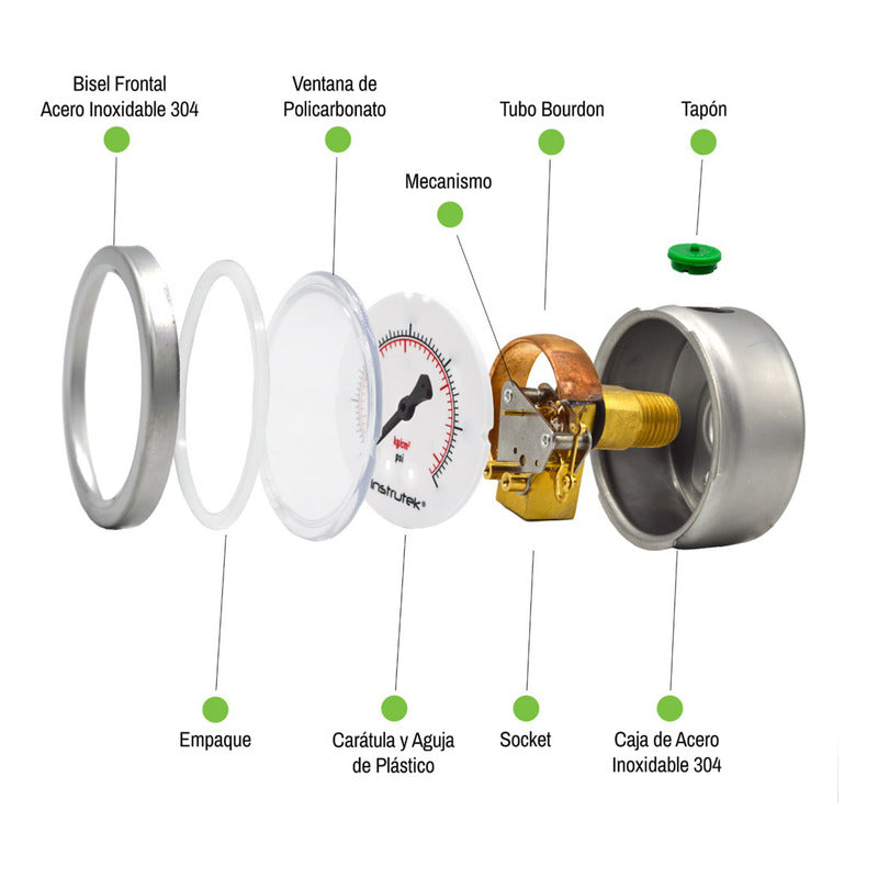 Manómetro Inox Alta Presión Glicerina 4 PLG, 1000 Psi