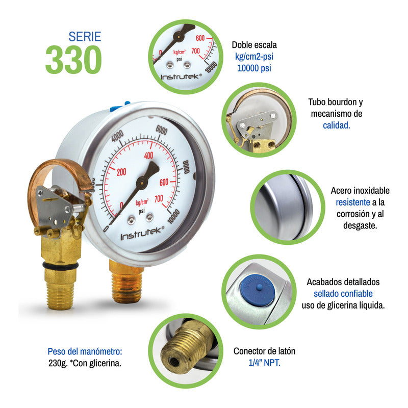 Manómetro P/ Sistema De Riego C/glicerina 2.5 PLG, 10000