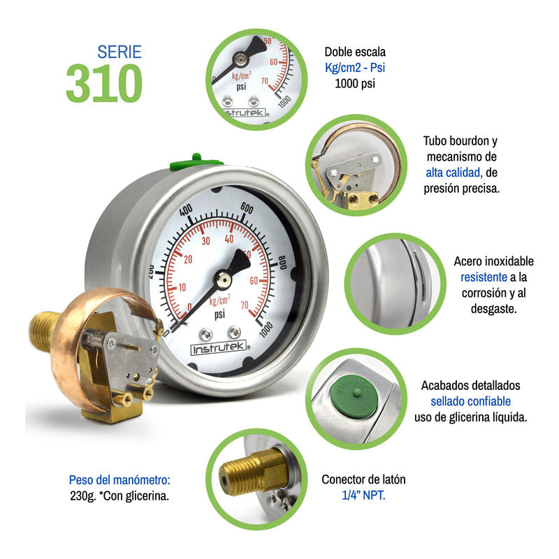 Manómetro Inox Alta Presión Glicerina 2.5 PLG, 1000 Psi